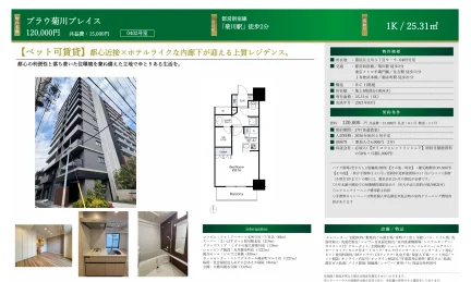 ブラウ菊川プレイス 0402号室 0