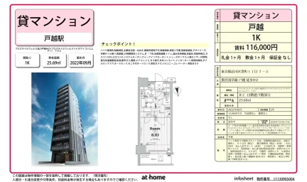 プロスタイルウェルス品川戸越MD 0
