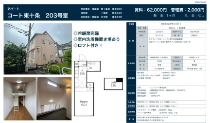 コート東十条 203号 0