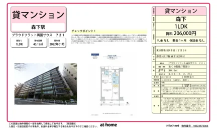 プラウドフラット両国サウス 721 721号 0