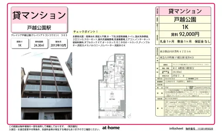 Studio Condo Near Station in Yutakacho 0