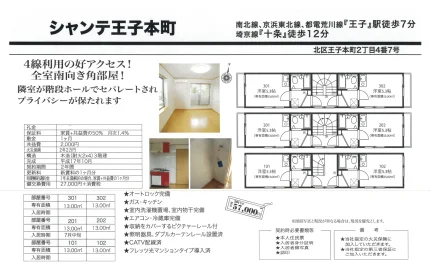 シャンテ王子本町 302 0