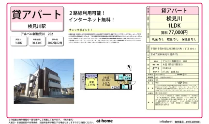 Modern 1LDK Condo Near Station in Kemigawacho 0