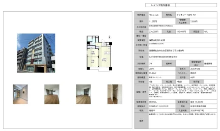 ディオコート長町 401 401号 0