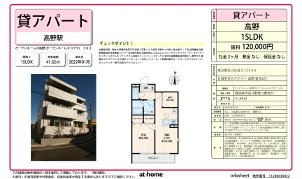 ガーデンホームズ高野 0
