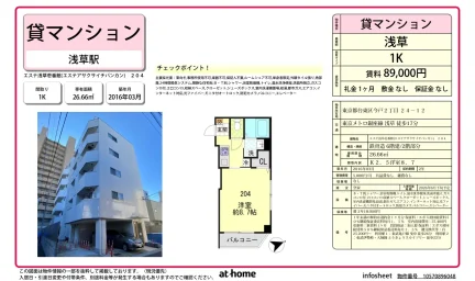 Modern Studio Condo in Imado 0