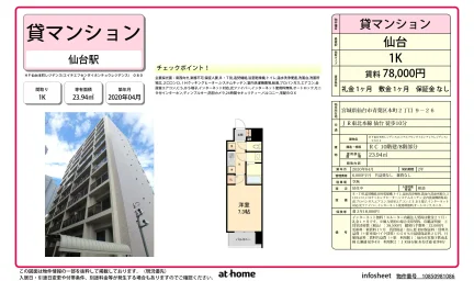 Modern Studio Condo in Aramakihonzawa 0