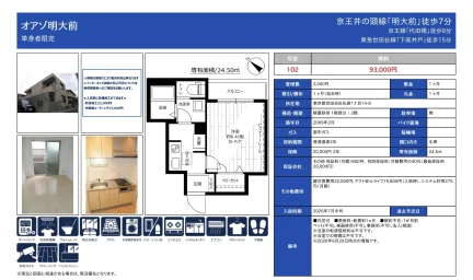 オアゾ明大前 102号 0