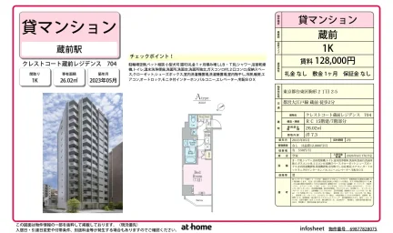クレストコート蔵前レジデンス 0