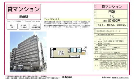 Studio Condo in Honkomagome 0