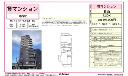 Humanハイム中葛西 802 802 0