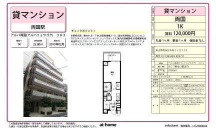 Studio Condo Near Station in Honjo 0