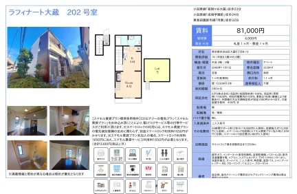 ラフィナート大蔵 202号室 202号 0