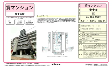 ディップス東十条駅前プレミアム 0