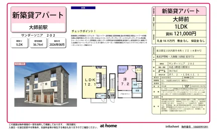 Brand New 1LDK Condo Near Station in Nishiaraihoncho 0