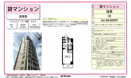 Studio Condo in Imado 0