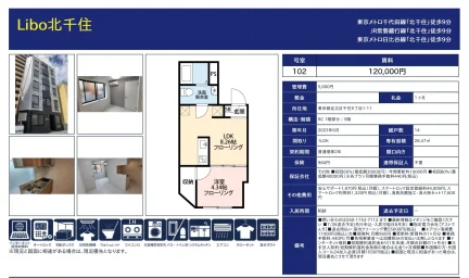 リボ北千住 102号 0