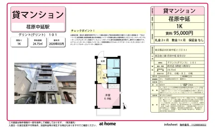 Modern Studio Condo Near Station in Higashinakanobu 0