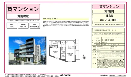 AIFLAT方南町 401 0