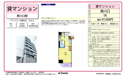 アンベリール西川口 0