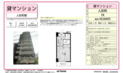 ヴェルト日本橋Ⅱツヴァイト 0