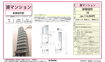 リヴシティ新御徒町 0