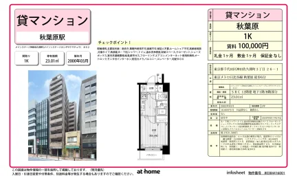 メインステージ神田佐久間町 0