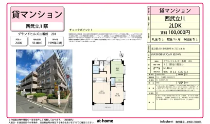グランドヒルズ二番館 201号 0