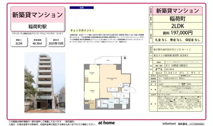 グランカーサ上野松が谷 0