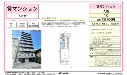 Modern Studio Condo Near Station in Kitaueno 0