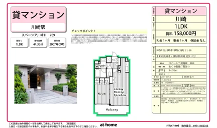 1LDK Condo in Minamiwataridacho 0