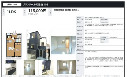ブランドール弐番館102 102号 0