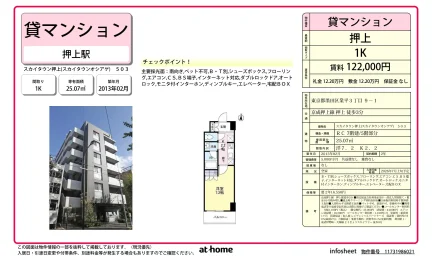 Studio Condo Near Station in Narihira 0