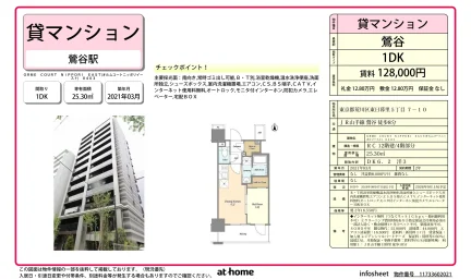ORME COURT NIPPORI EAST 0403 0