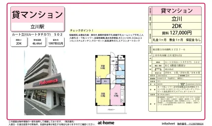 2DK Condo in Nishikicho 0