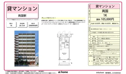 コンフォリア両国DEUX 0