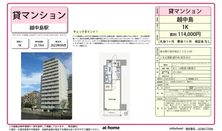 Modern Studio Condo in Shiohama 0