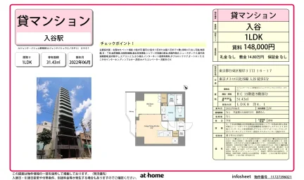 ルジェンテ・バリュ上野 0901号 0