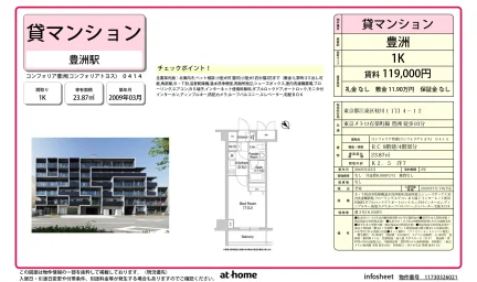 Studio Condo in Edagawa 0