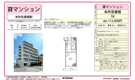 GENOVIA本所吾妻橋skygarden 0