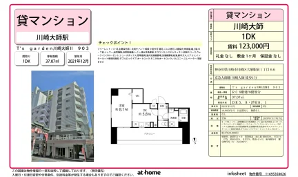Ｔ’ｓ　ｇａｒｄｅｎ川崎大師Ⅱ 0