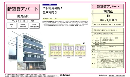 フォレストコート 202 202号 0
