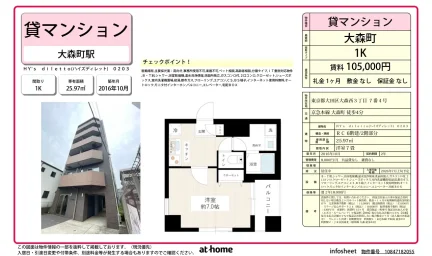 Modern Studio Condo Near Station in Omorikita 0