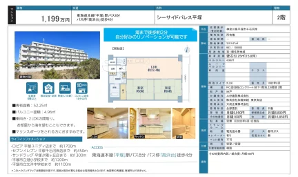 シーサイドパレス平塚 2階 0