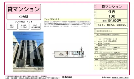 Brand New 1DK Condo in Umibe 0