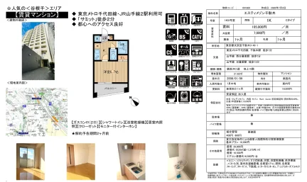 エスティメゾン千駄木 1402号 0