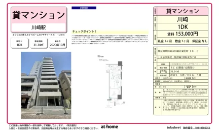 ZOOM川崎EAST 0