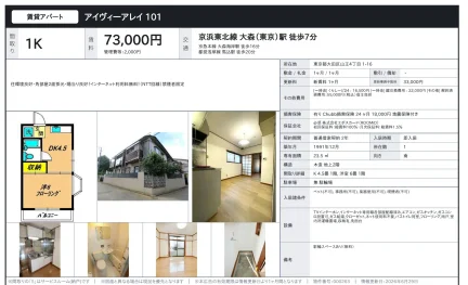 アイヴィーアレイ 101 101号 0