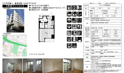 セリーズ門前仲町 202号 0