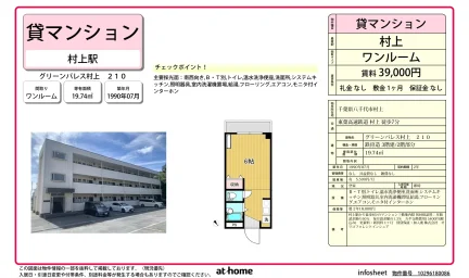 グリーンパレス村上 210 210 0